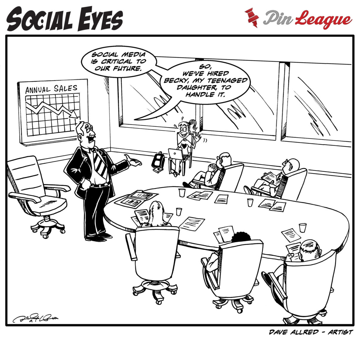 Investing in Social Media