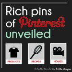 Pinterest's New Rich Pins
