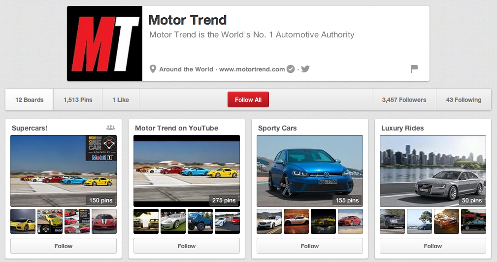 Motor Trend's Pinterest Board is a Manly Trend