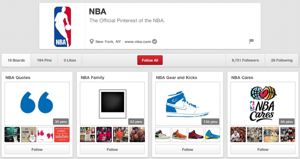 Basketball Ball Players & Pinterest are Tall and Manly