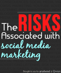 The Risks Associated with Social Media Marketing