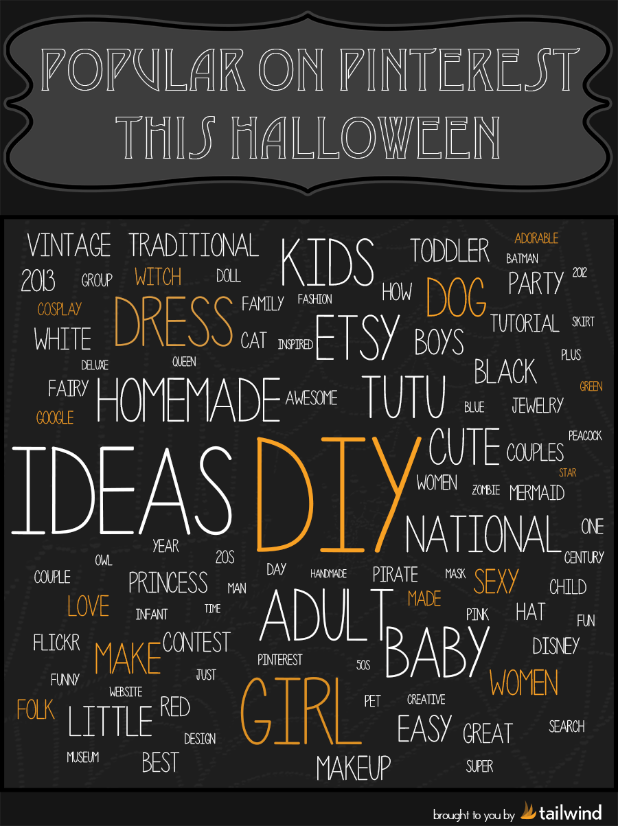 Popular for Halloween Popular for Halloween