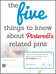 The 5 Things to Know About Pinterest's Realted Pins