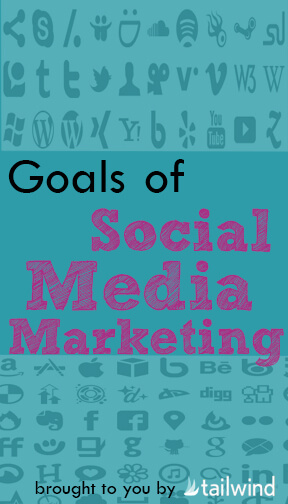 Goals of Social Media Marketing