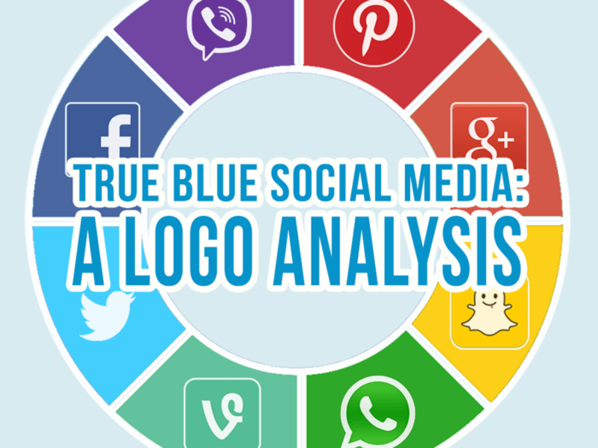 True Blue Social Media A Logo Analysis