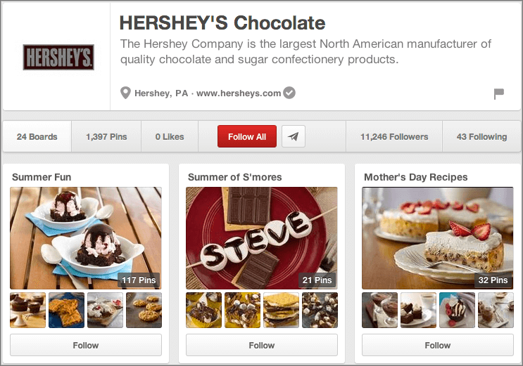 Hershey's is a CPG Brand on Pinterest