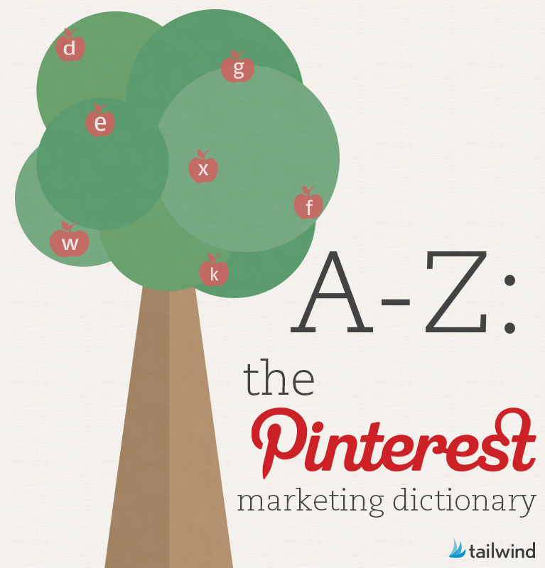 Pinterest Marketing Dictonary