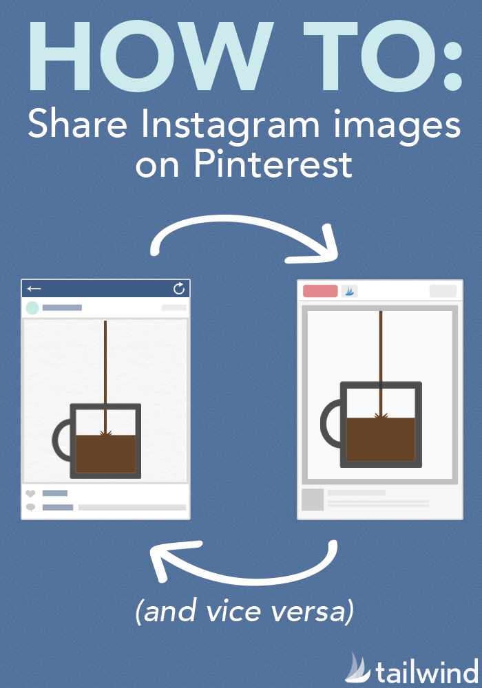 How to Share Instagram Images on Pinterest