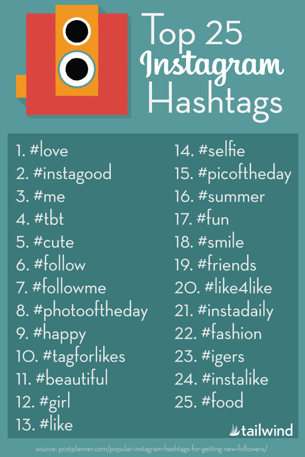 Instagram-Hashtags-infographic