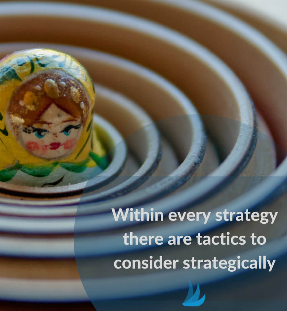 within every strategy there are tactics by tailwind