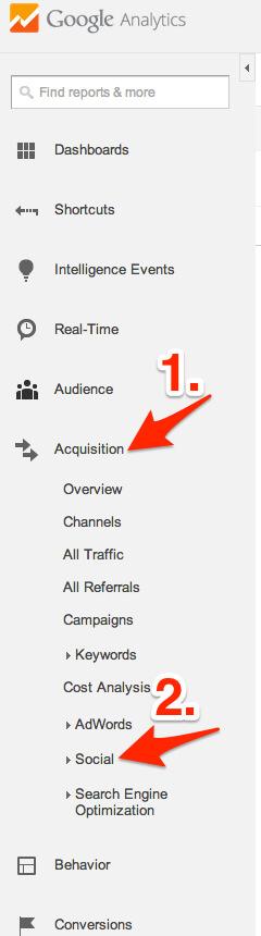 Use Google Analytics to monitor Pinterest Traffic