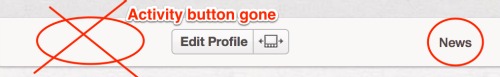 activity tab on Pinterest