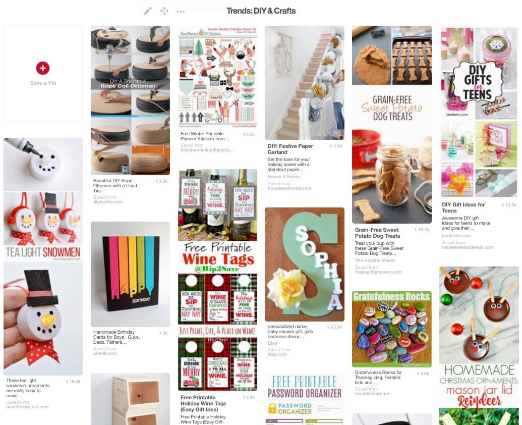 Trending in the DIY and Crafts Category on Pinterest in November