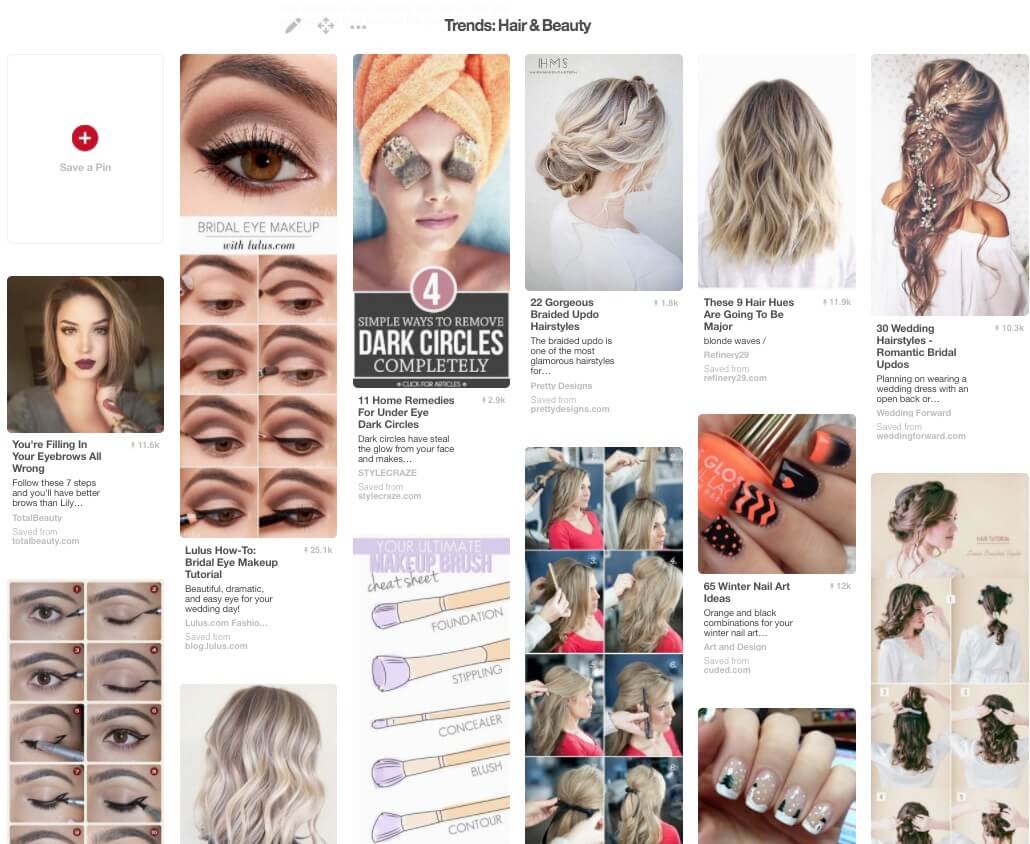 Trending in the Hair and Beauty Category on Pinterest in November
