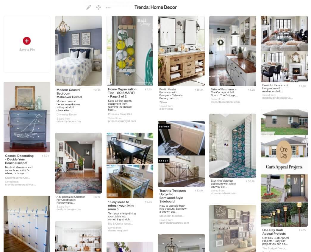 Trending in the Home Decor Category on Pinterest in November