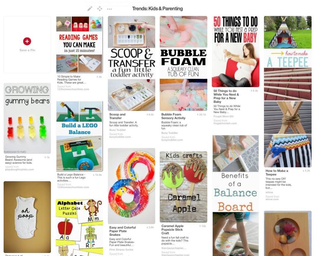 Trending in the Kids and Parenting Category on Pinterest in November