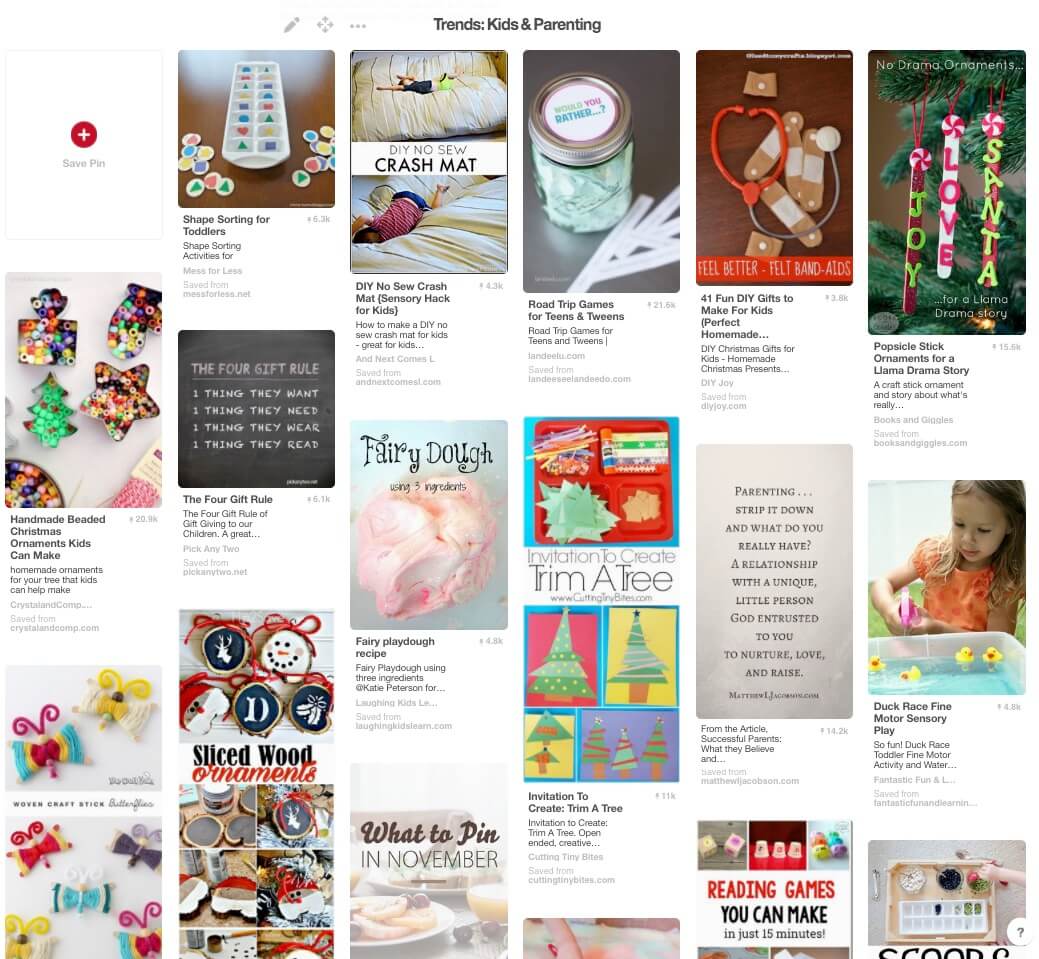 Trending in the Kids and Parenting Category on Pinterest in December