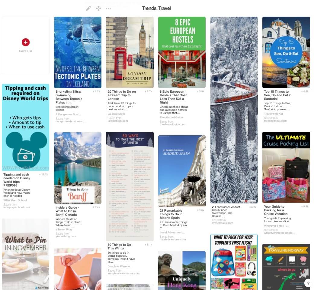 Trending in the Travel Category on Pinterest in December