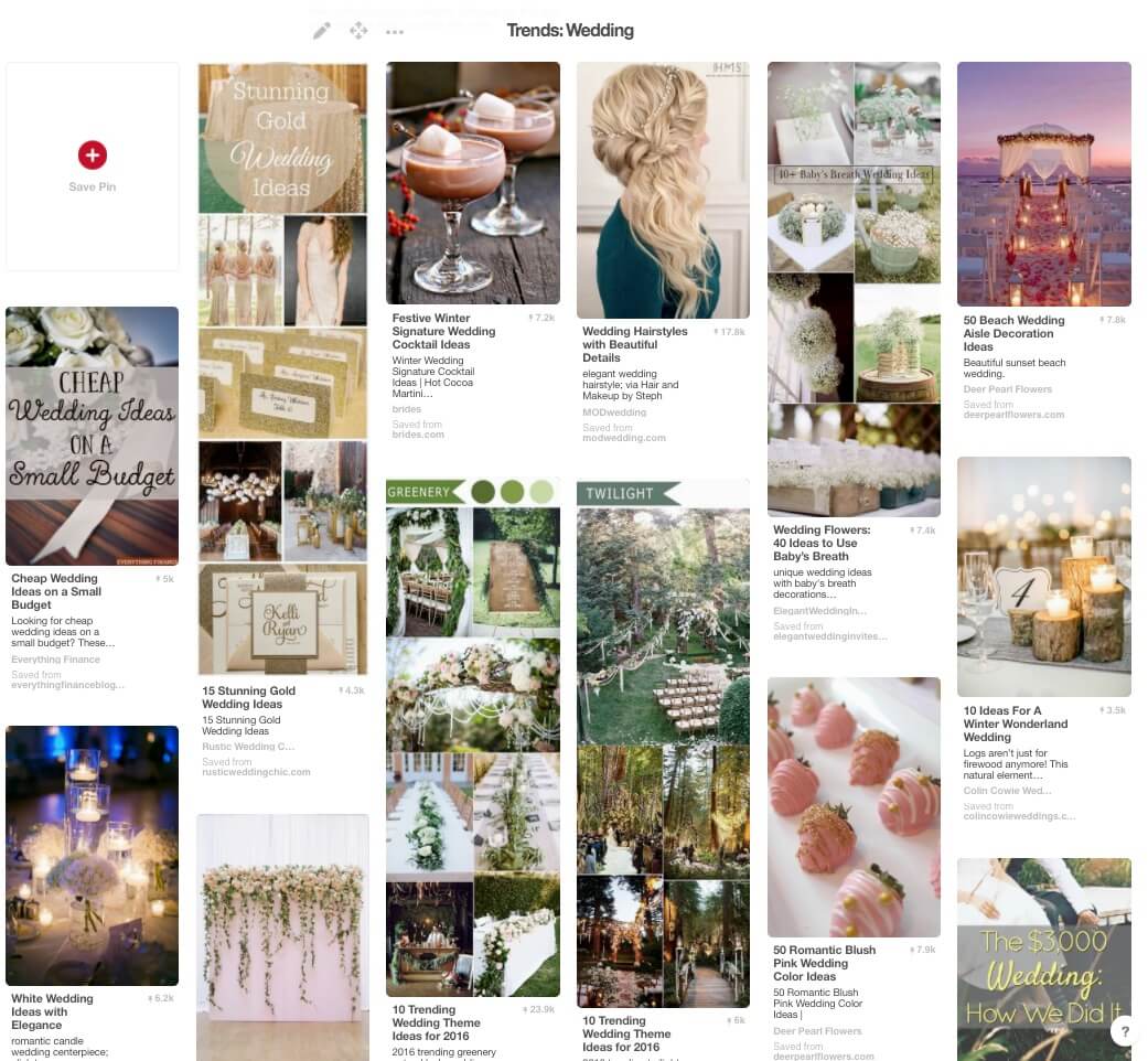 Trending in the Wedding Category on Pinterest in December