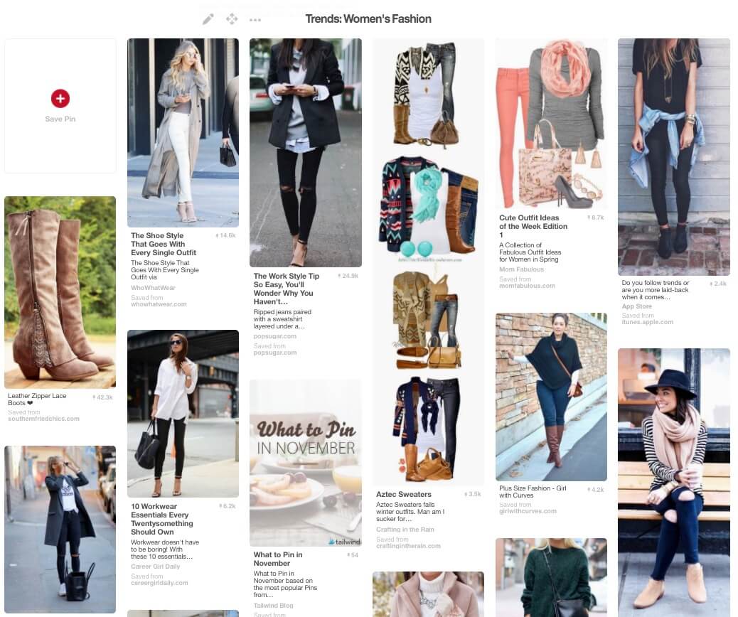 Trending in the Women's Fashion Category on Pinterest in December