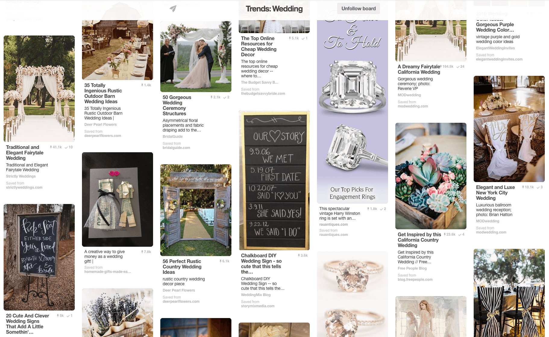 January Wedding Trends
