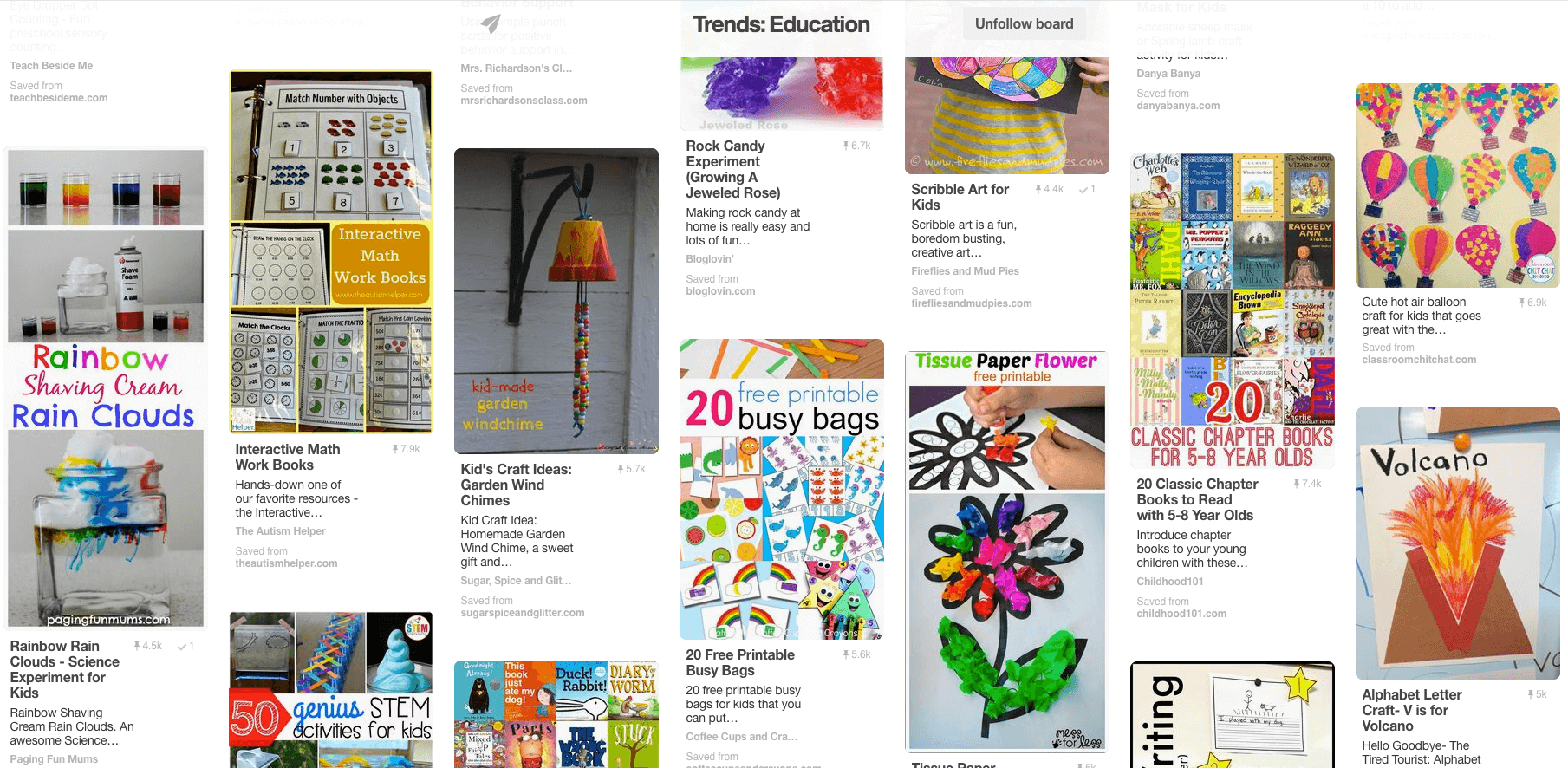March Pinterest Trend in Education