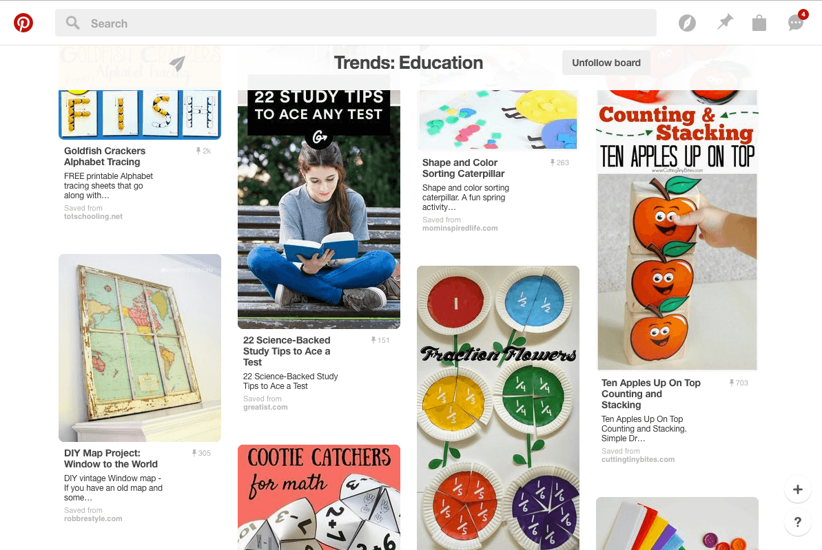Education Trends On Pinterest In April