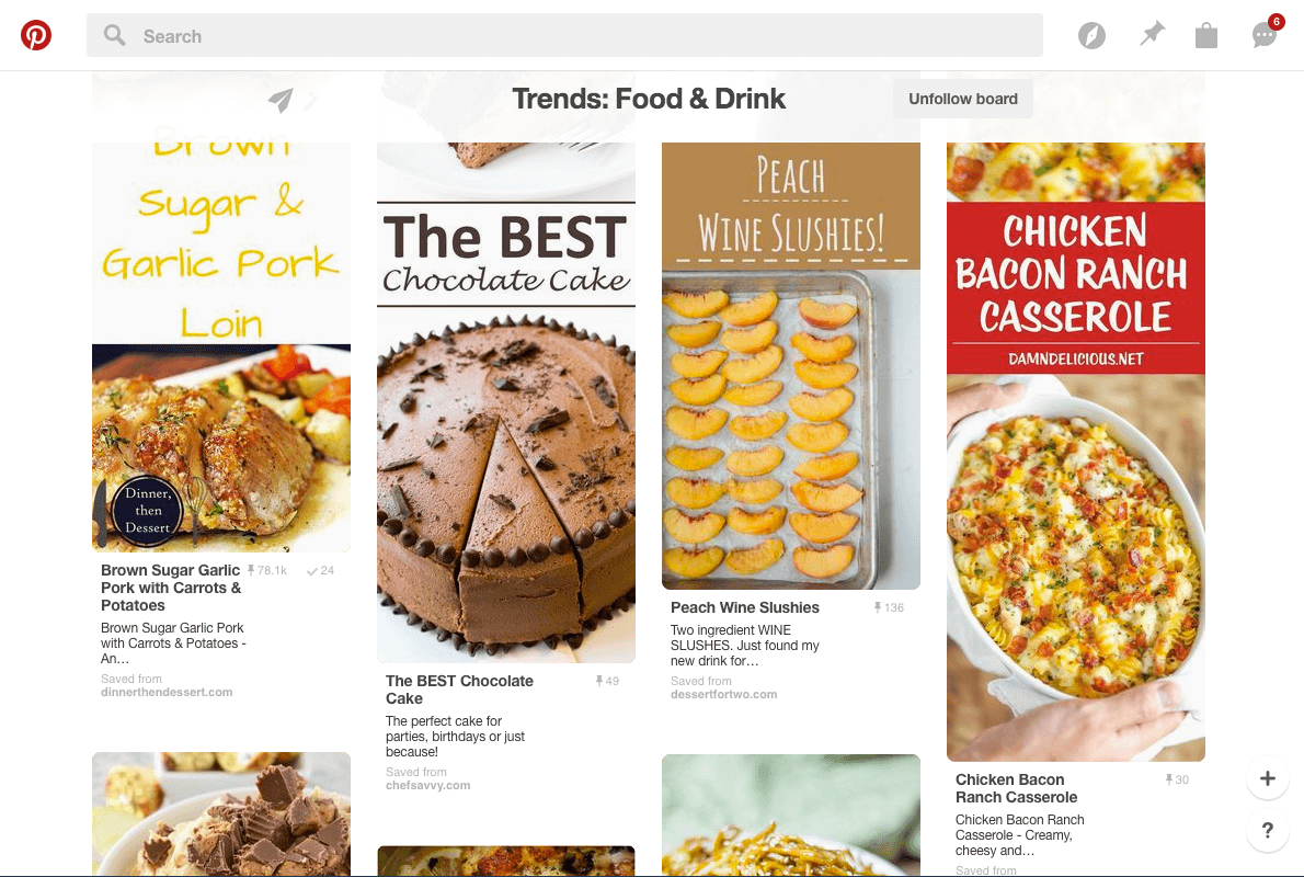 Food & Drink Trends On Pinterest In April
