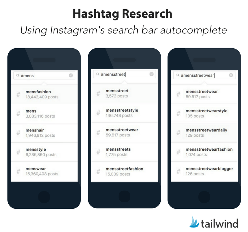 Instagram Hashtag Research Using Instagram's Search Bar Autocomplete