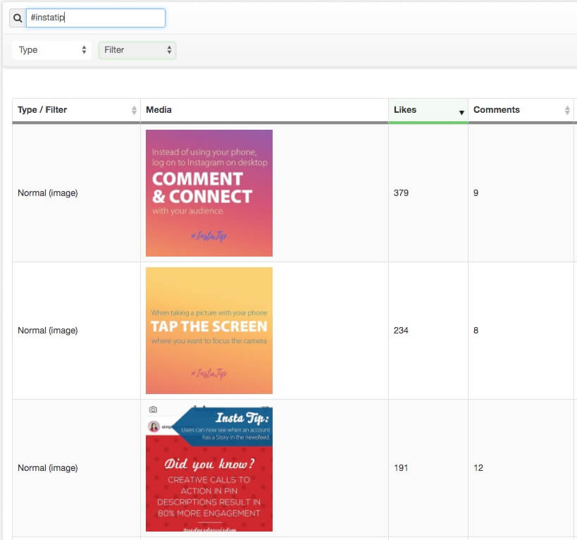 Using Tailwind Post Inspector to See How Many Likes and Comments Received from a Given Hashtag-2