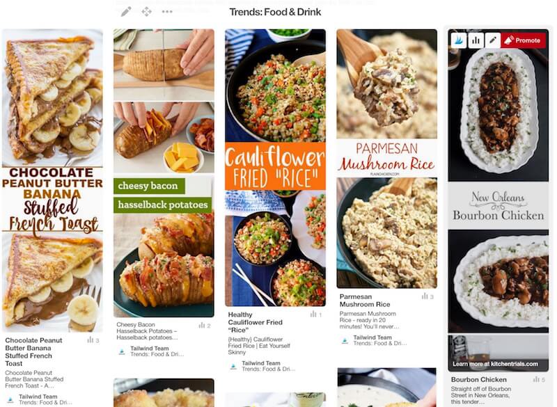 Food and Drink Pinterest Trends in July