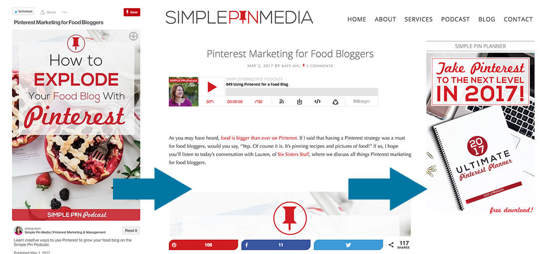 Promote your services on Pinterest