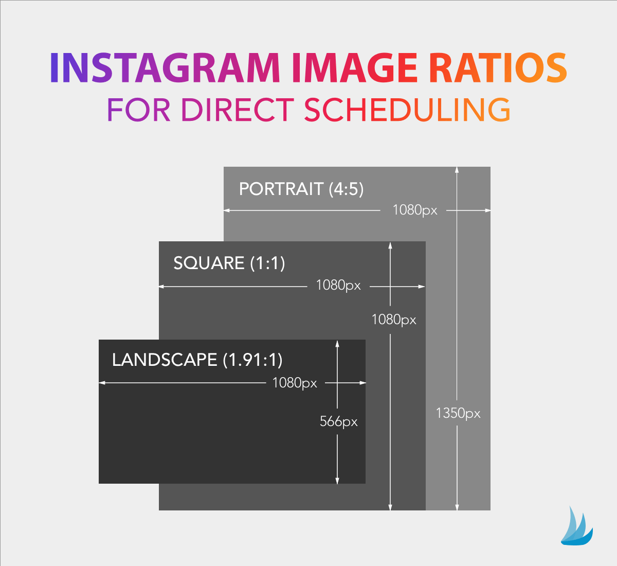 Instagram Image Ratios for Direct Scheduling
