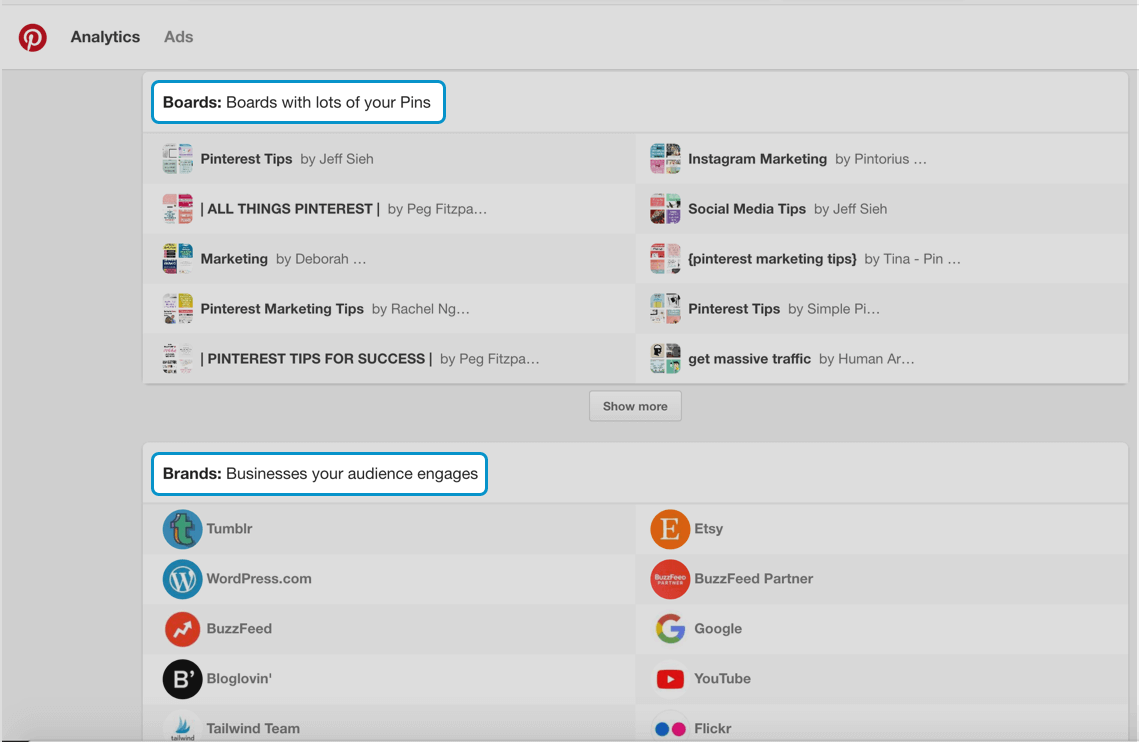 The Ultimate Guide To Pinterest Analytics And How To Use Them
