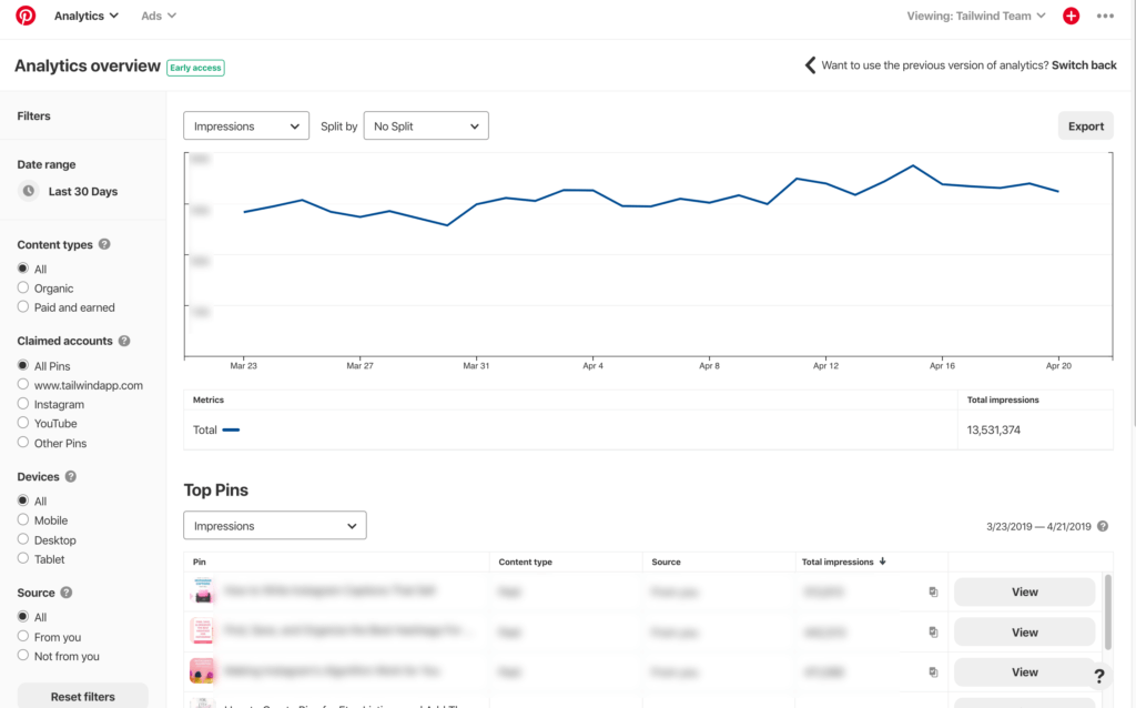 a screenshot of the new Pinterest analytics overview