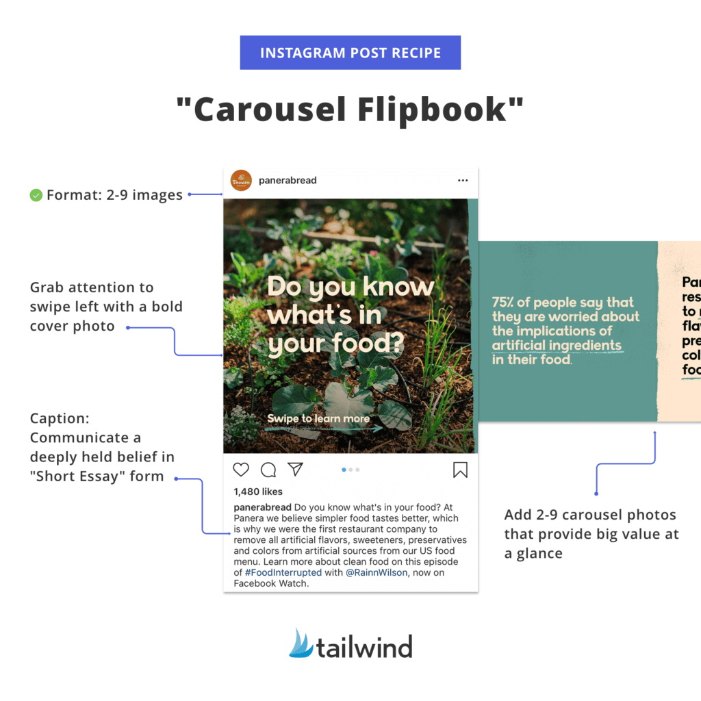 Instagram Post Recipe: Carousel Flipbook
