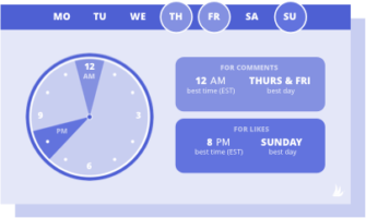 best time to post on instagram on a monday best time to post on instagram on a monday