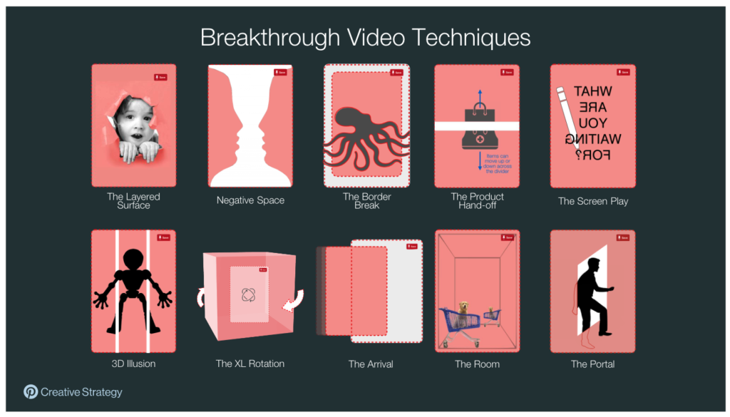 Breakthrough Video on Pinterest Guide
