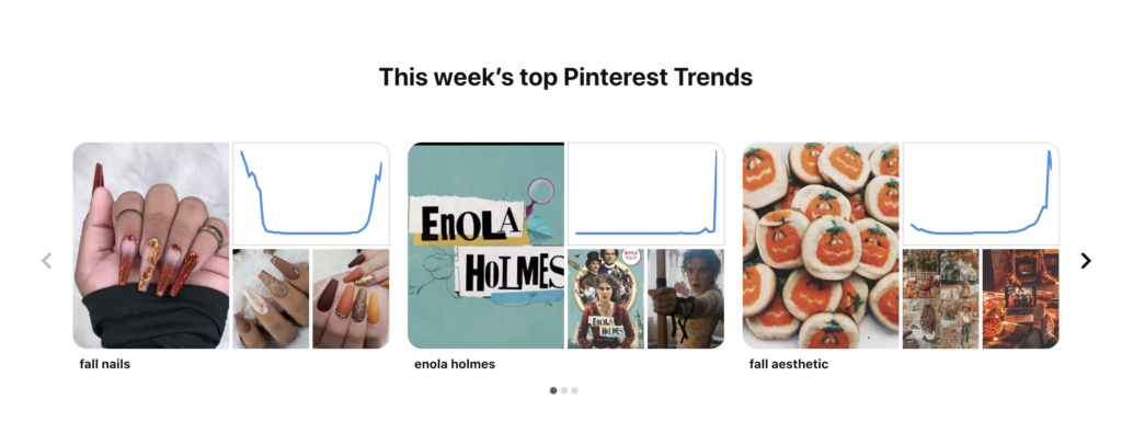 Pinterest Search Trends