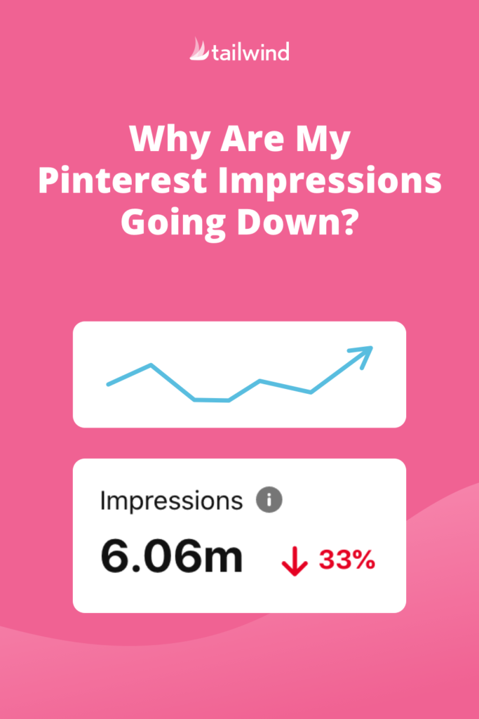 Pinterest analytics