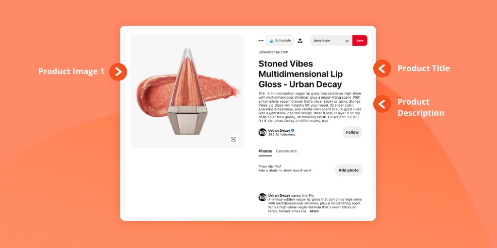 Pinterest Product Pin description imported from Shopify