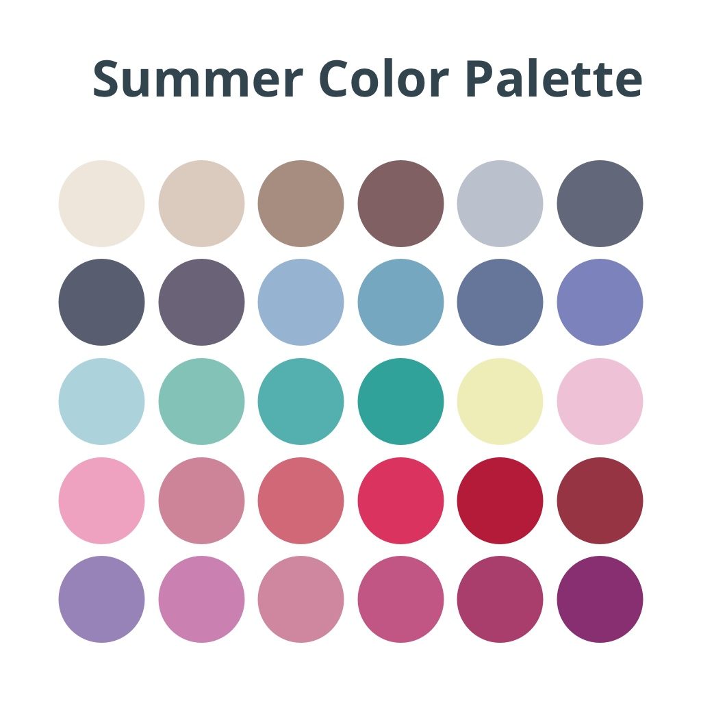 Summer Color Palette- Seasonal Color Theory
