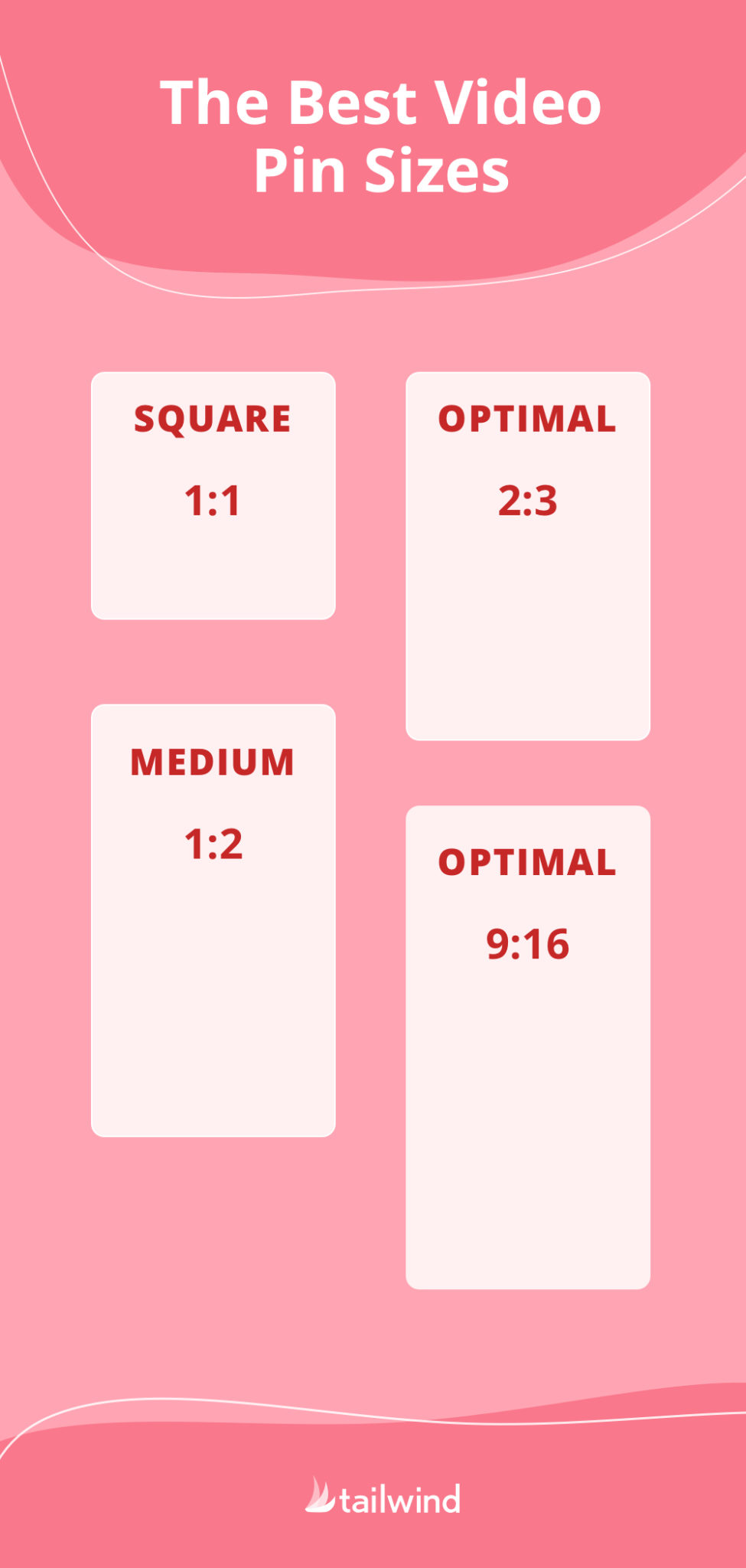 Ultimate Pinterest Image Size Chart for 2021 Tailwind App