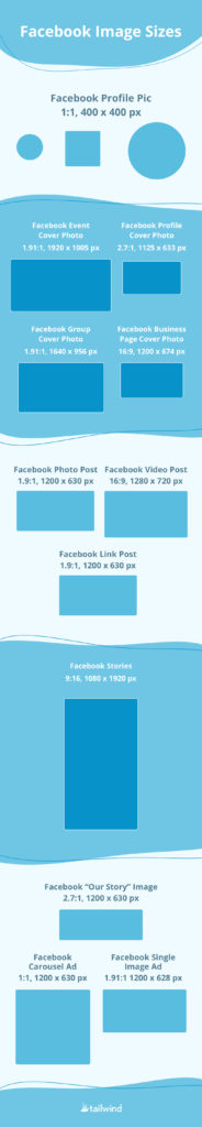 Facebook Image Sizes and Dimensions Infographic