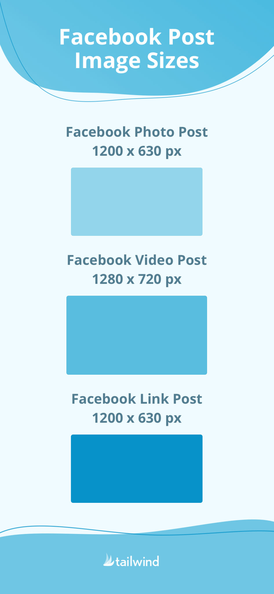 The Complete List of Facebook Image Sizes in 2021 Tailwind App