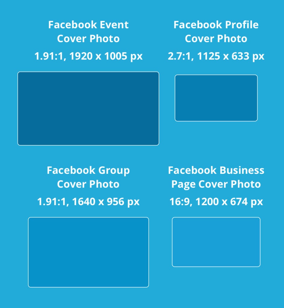 facebook profile layout blank 2022