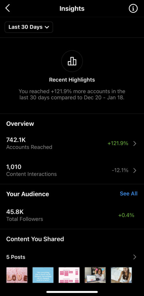 Instagram impressions and reach in the professional dashboard