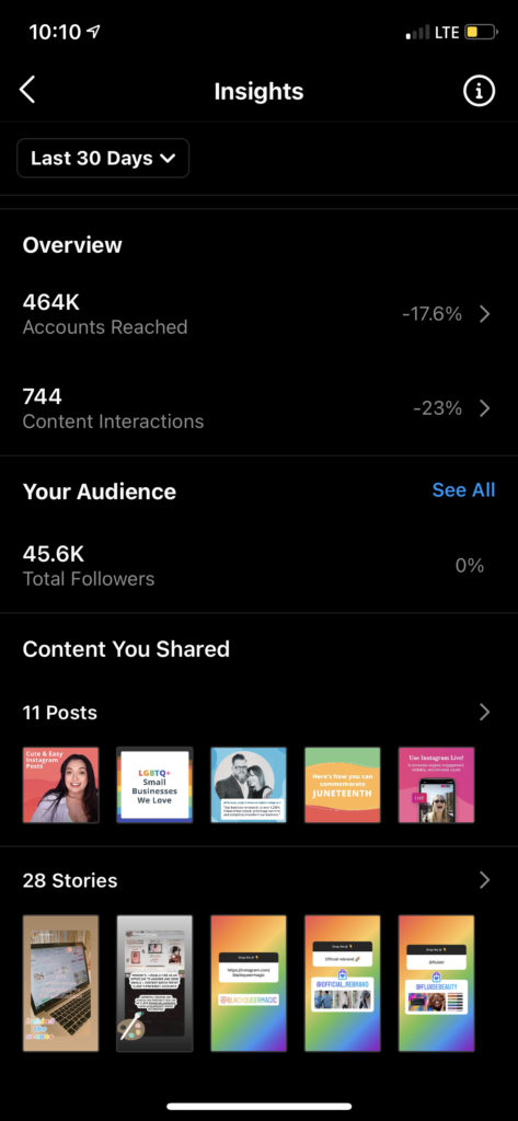 How to Succeed without Facebook Audience Insights Tool