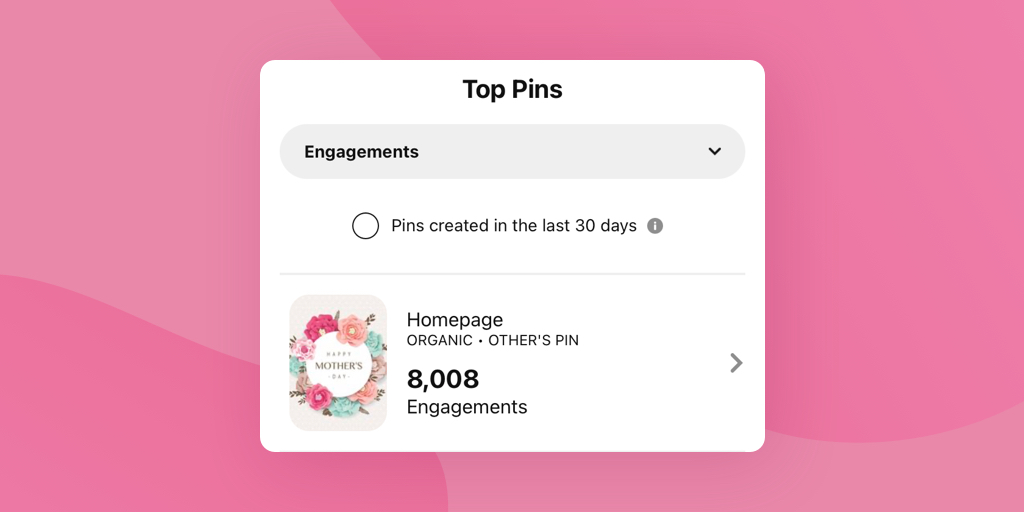 A screenshot of Top Pins in the Pinterest dashboard on a pink background