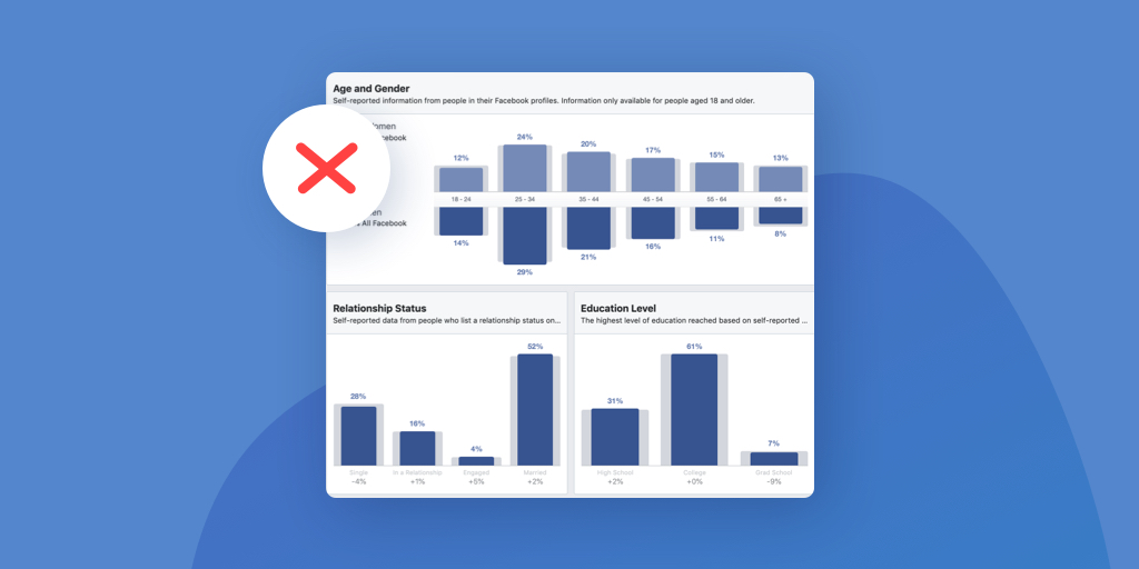 How To Succeed Without Facebook Audience Insights Tool